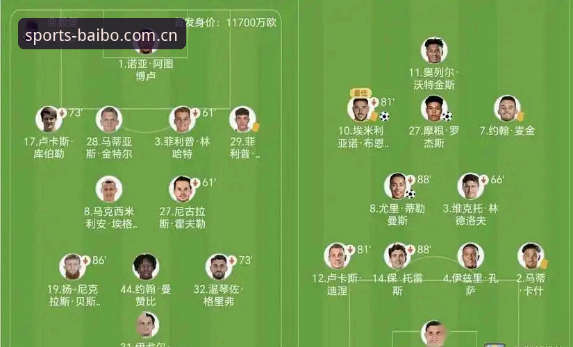 欧联杯决赛最新动态：维拉3-0完胜弗赖堡，埃梅里创纪录捧得第五冠